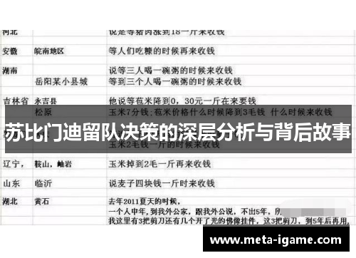 苏比门迪留队决策的深层分析与背后故事 苏比门迪留队决策的深层分析与背后故事