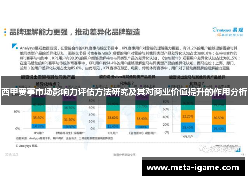 西甲赛事市场影响力评估方法研究及其对商业价值提升的作用分析 西甲赛事市场影响力评估方法研究及其对商业价值提升的作用分析