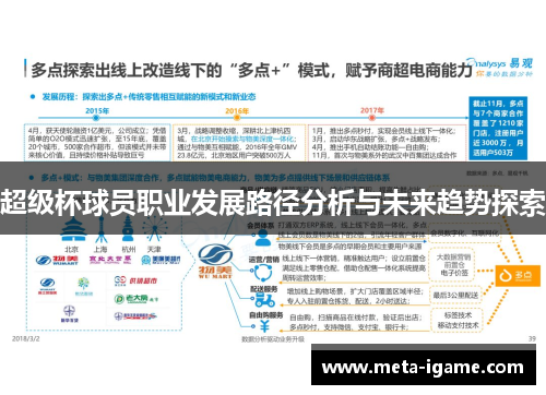 超级杯球员职业发展路径分析与未来趋势探索