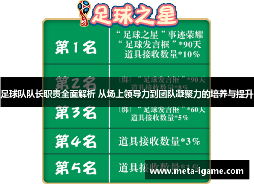 足球队队长职责全面解析 从场上领导力到团队凝聚力的培养与提升 足球队队长职责全面解析 从场上领导力到团队凝聚力的培养与提升