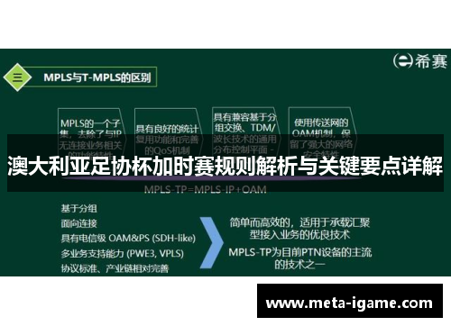 澳大利亚足协杯加时赛规则解析与关键要点详解