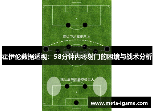 霍伊伦数据透视：58分钟内零射门的困境与战术分析