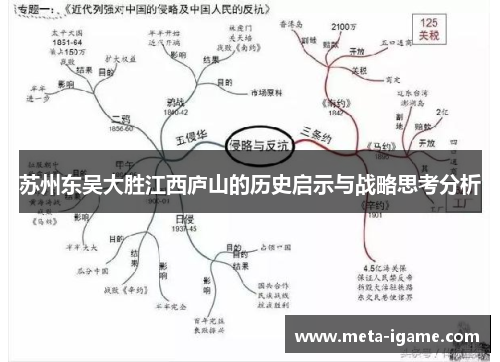 苏州东吴大胜江西庐山的历史启示与战略思考分析