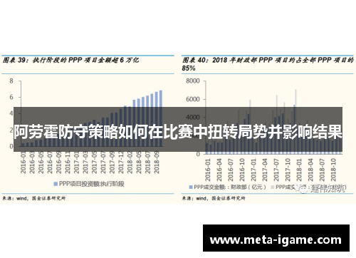 阿劳霍防守策略如何在比赛中扭转局势并影响结果