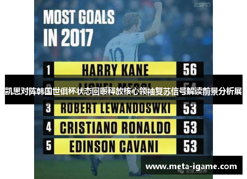 凯恩对阵韩国世俱杯状态回暖释放核心领袖复苏信号解读前景分析展 凯恩对阵韩国世俱杯状态回暖释放核心领袖复苏信号解读前景分析展