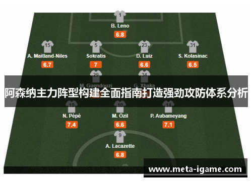 阿森纳主力阵型构建全面指南打造强劲攻防体系分析