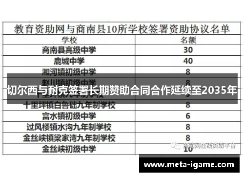 切尔西与耐克签署长期赞助合同合作延续至2035年